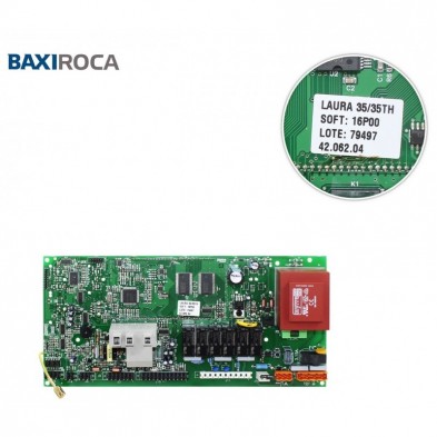 CUADRO CONTROL ROCA LAURA